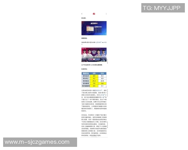 2026电竞新闻S15LOL比赛中RNG战队的盯防体系与和平精英战术的深度解析与对比